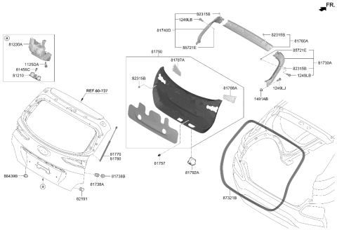 2021 Hyundai Kona Tail Gate Trim Panel Assembly Diagram for 81750-J9500-TRY