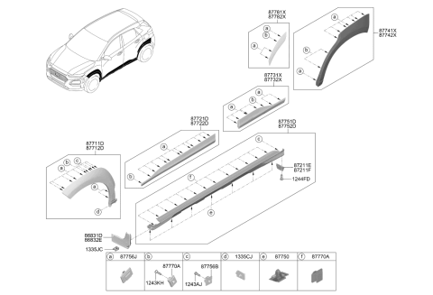 2018 Hyundai Kona Clip-Side Garnish Mounting Diagram for 87756-D3000