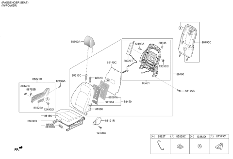 2018 Hyundai Kona Front Seat Diagram 2