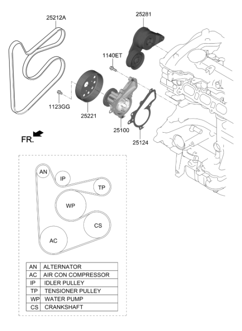 2020 Hyundai Kona Coolant Pump Diagram 2