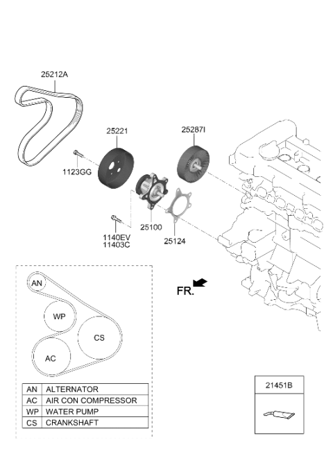 2020 Hyundai Kona Ribbed V-Belt Diagram for 25212-2B760