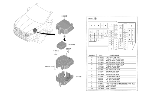2025 Hyundai Tucson Korean made Front Wiring Diagram 2