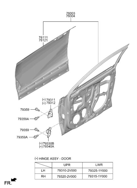 2025 Hyundai Kona Electric PANEL ASSY-FRONT DOOR,LH Diagram for 76003-BE000