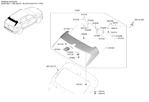 2024 Hyundai Kona Electric Roof Garnish & Rear Spoiler Diagram 3
