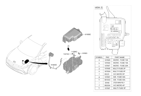 2025 Hyundai Ioniq 5 Battery Wiring Assembly Diagram for 91850-PI010