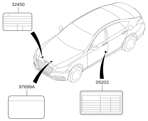 2018 Hyundai Genesis G80 Label Diagram 3