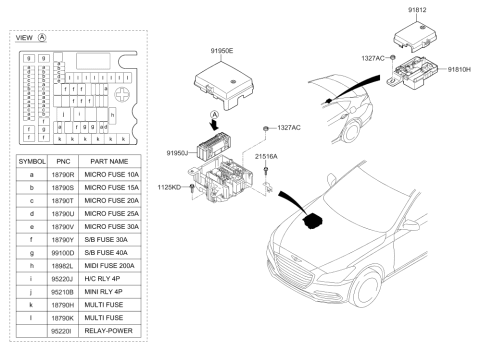 2018 Hyundai Genesis G80 Front Wiring Diagram 2