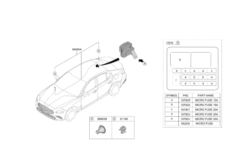 2023 Hyundai Genesis G70 Floor Wiring Diagram 2