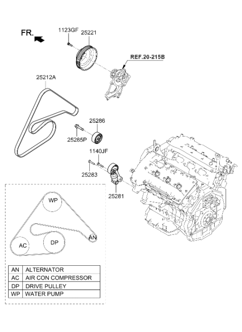 2022 Hyundai Genesis G70 Ribbed V-Belt Diagram for 25212-2CTA0