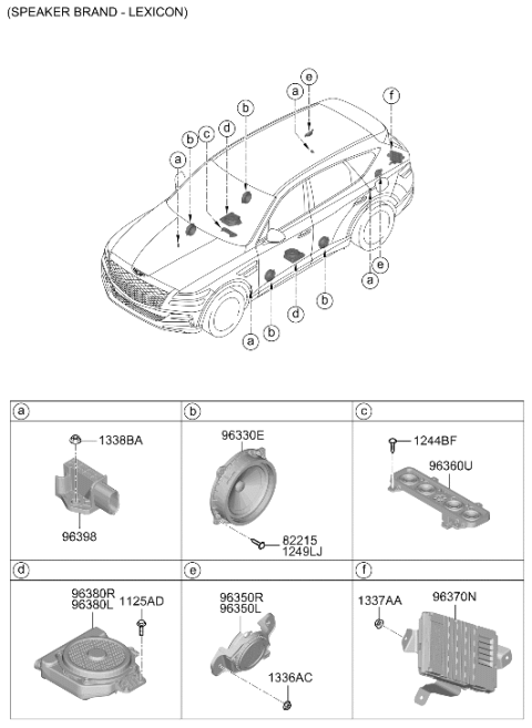 2021 Hyundai Genesis GV80 Speaker Diagram 2