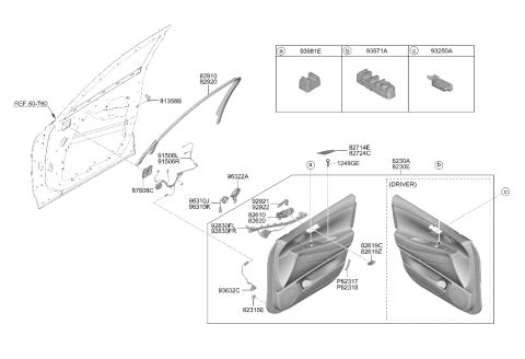 2022 Hyundai Genesis GV80 Power Window Main Unit Assembly Diagram for 93571-T1000-VCS
