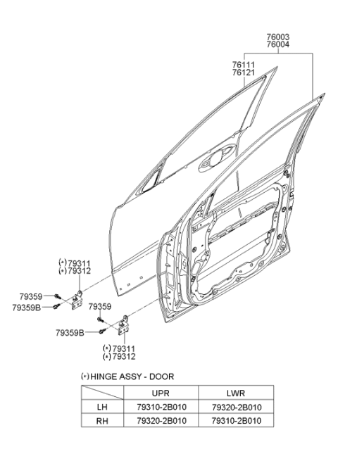2012 Hyundai Santa Fe Hinge Assembly-Front Door,RH Diagram for 79320-2B020