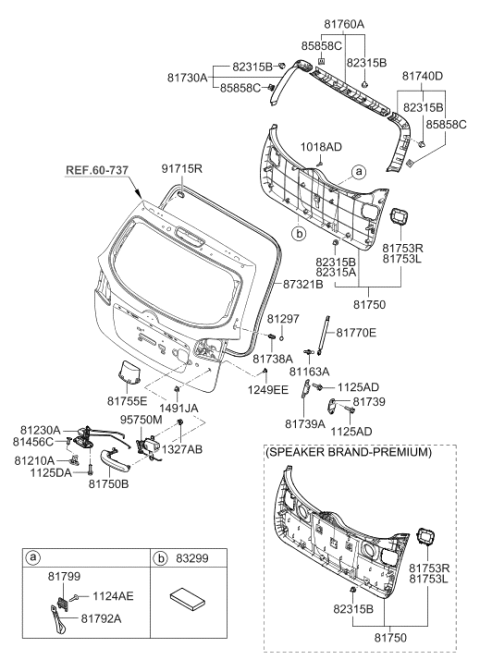 2011 Hyundai Santa Fe Tail Gate Latch Assembly Diagram for 81230-0W000