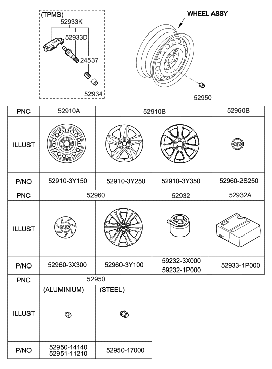 2011 Hyundai Elantra US Alabama made Wheel & Cap
