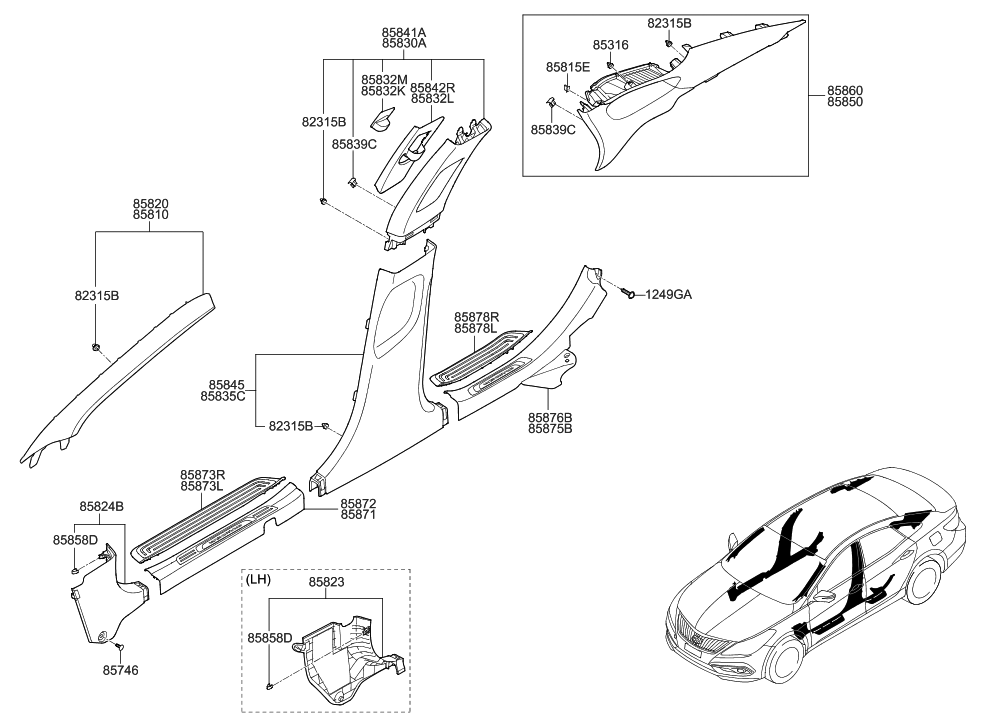 2015 Hyundai Azera Interior Side Trim Hyundai Parts Deal