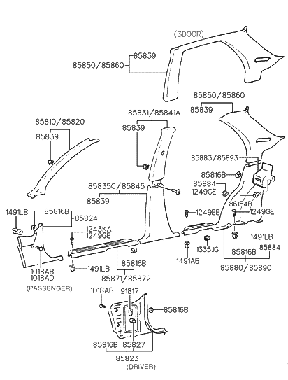 1998 Hyundai Accent Interior Side Trim
