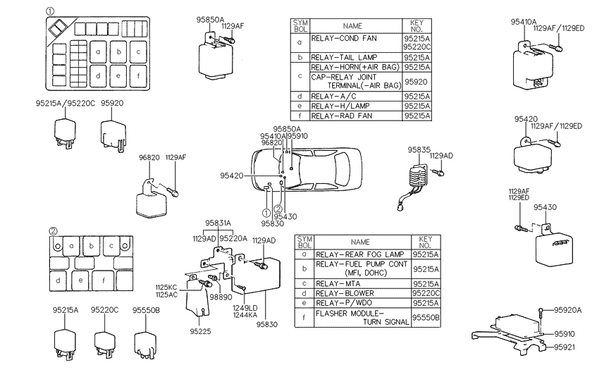 1999 Hyundai Accent Old Body Style Relay & Module