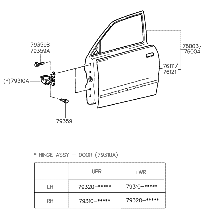 1999 Hyundai Accent Old Body Style Panel-Front Door