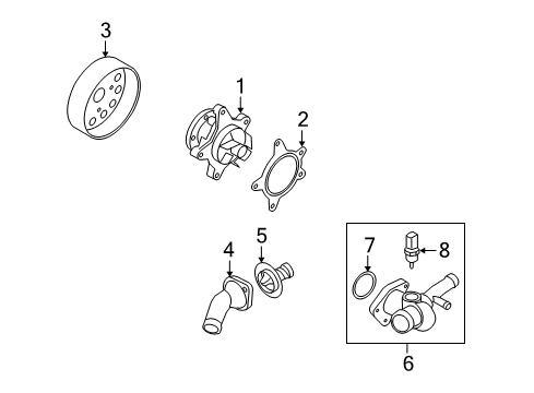 Fitting-Coolant Inlet Diagram for 25631-2B001