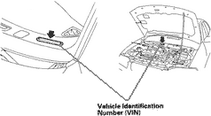 Hyundai VIN Locations
