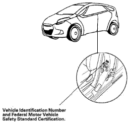 Hyundai VIN