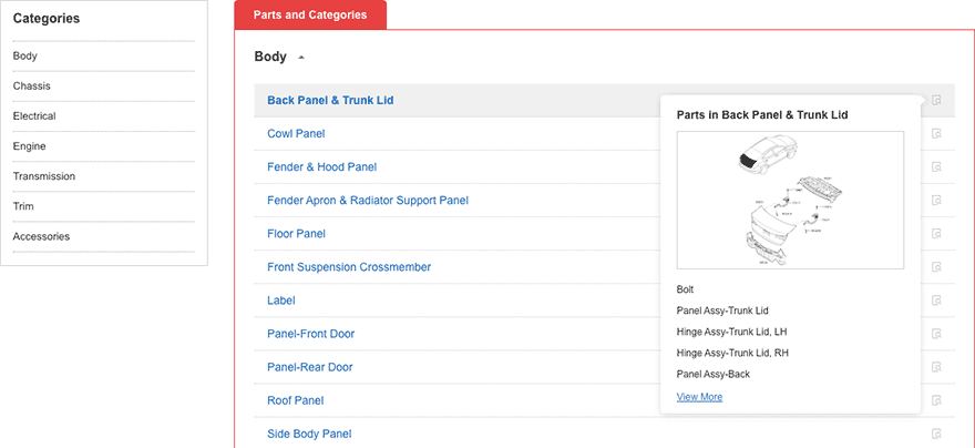How to find a part from the categories displayed?