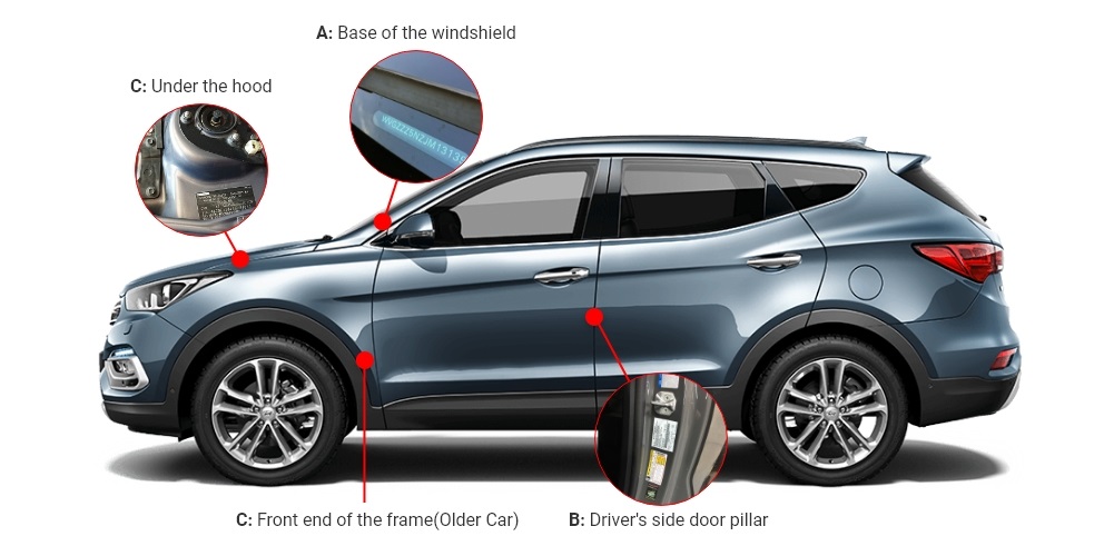 Four possible locations for a VIN number